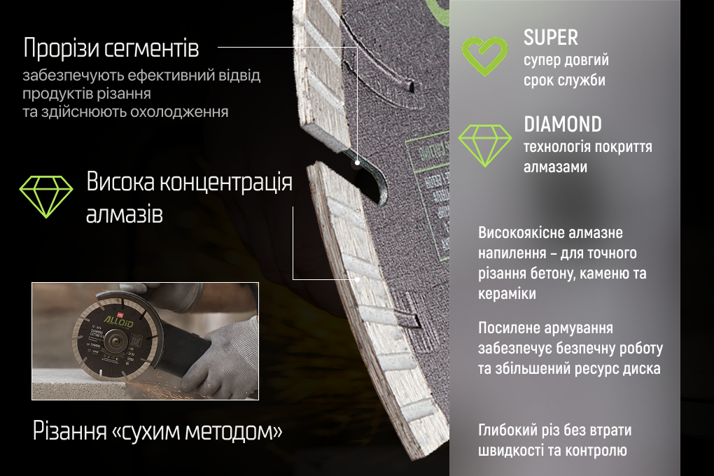 Alloid Pro. ���� �������� ������� Deep Cutting 125��