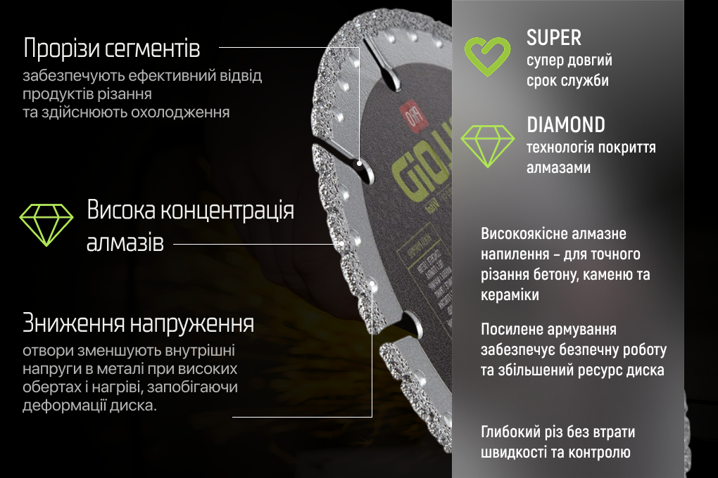 Alloid Pro. ���� �������� �������������� 125��