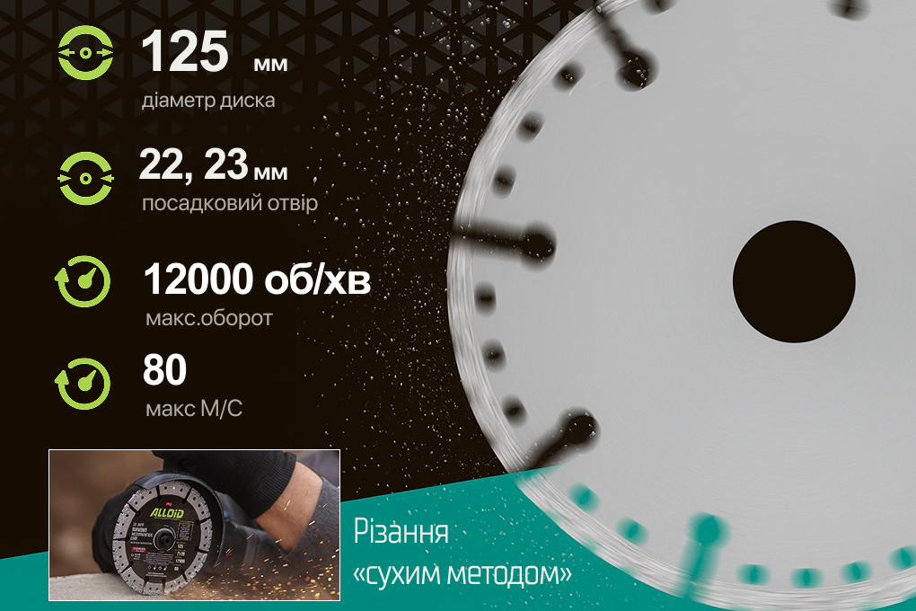 Alloid Pro. ���� �������� �������������� 125��