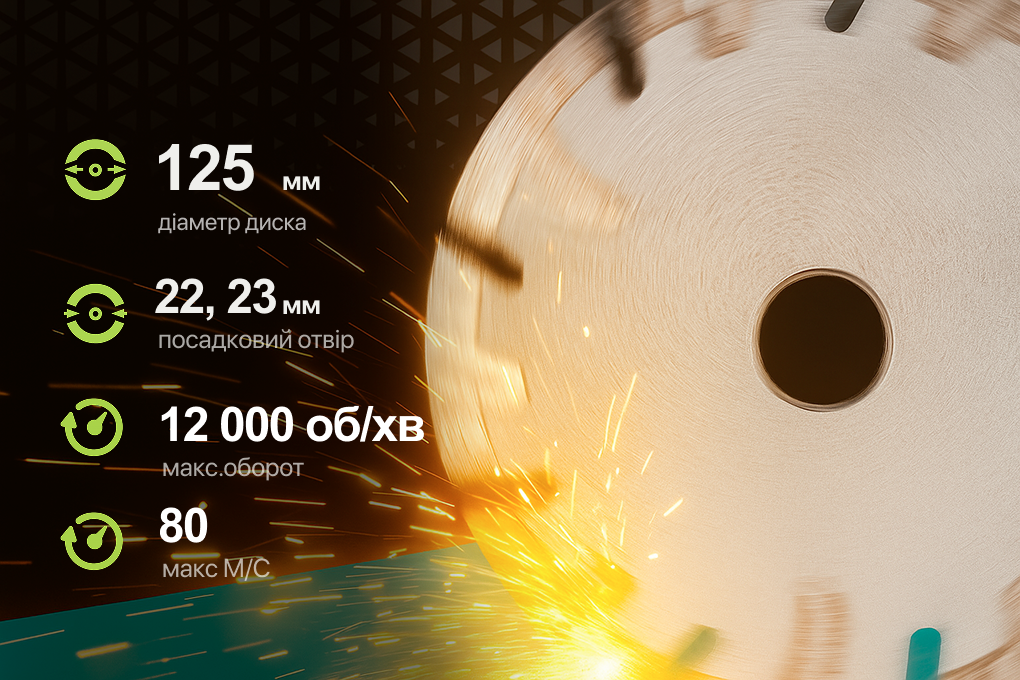 Alloid Pro. ���� �������� ������� Deep Cutting 125��