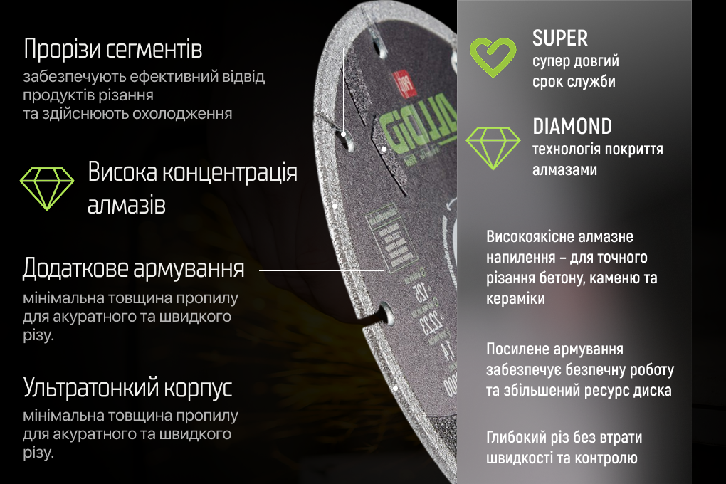 Alloid Pro. ���� �������� ���������� ������������ 125��