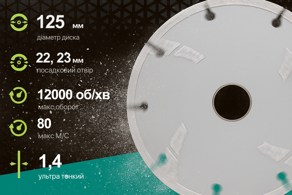 Alloid Pro. ���� �������� ���������� ������������ 125��