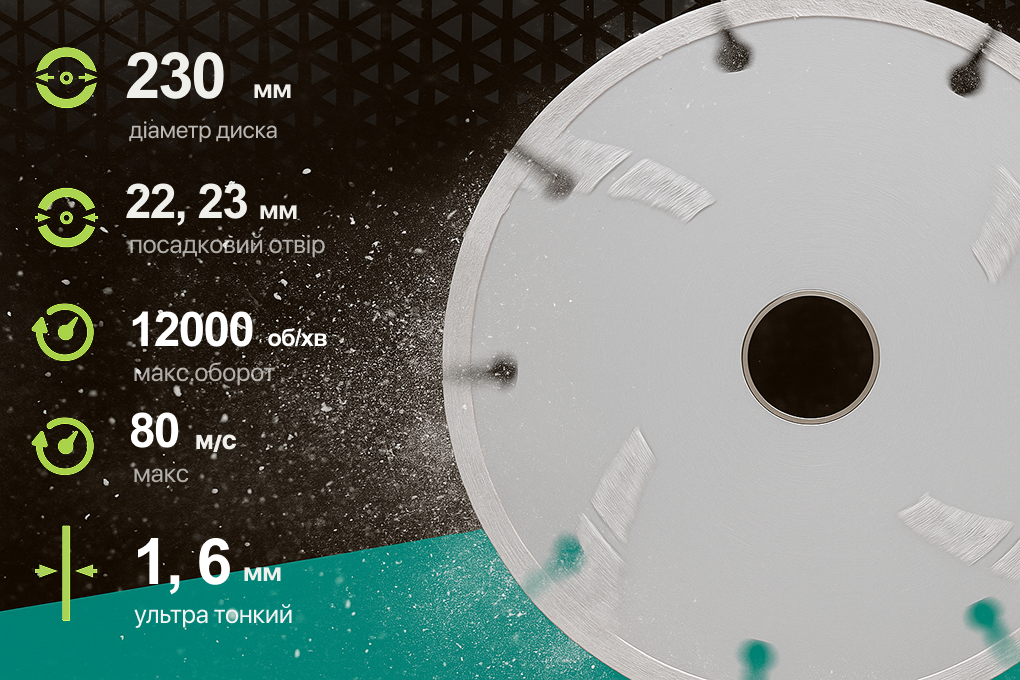 Alloid Pro. ���� �������� ���������� ������������ 230��