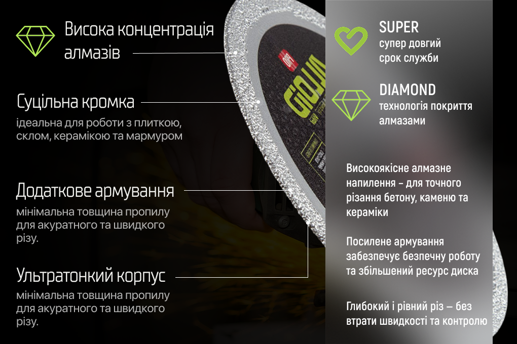 Alloid Pro. ���� �������� � ��������� �������, ������������ 125��