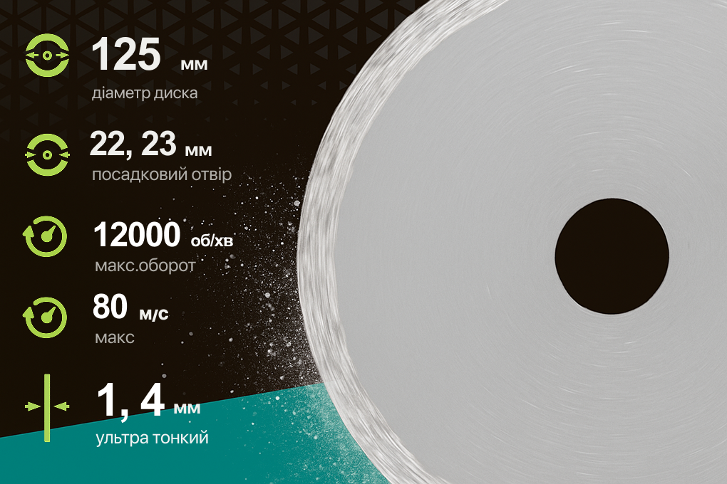 Alloid Pro. ���� �������� � ��������� �������, ������������ 125��