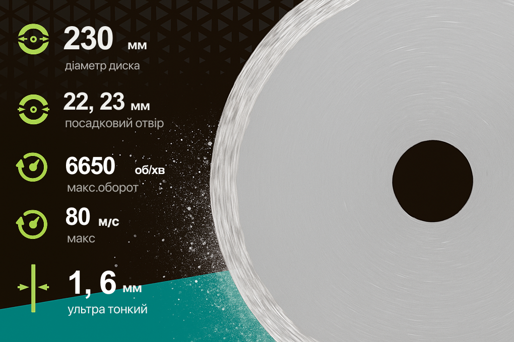 Alloid Pro. ���� �������� � ��������� �������, ������������ 230��