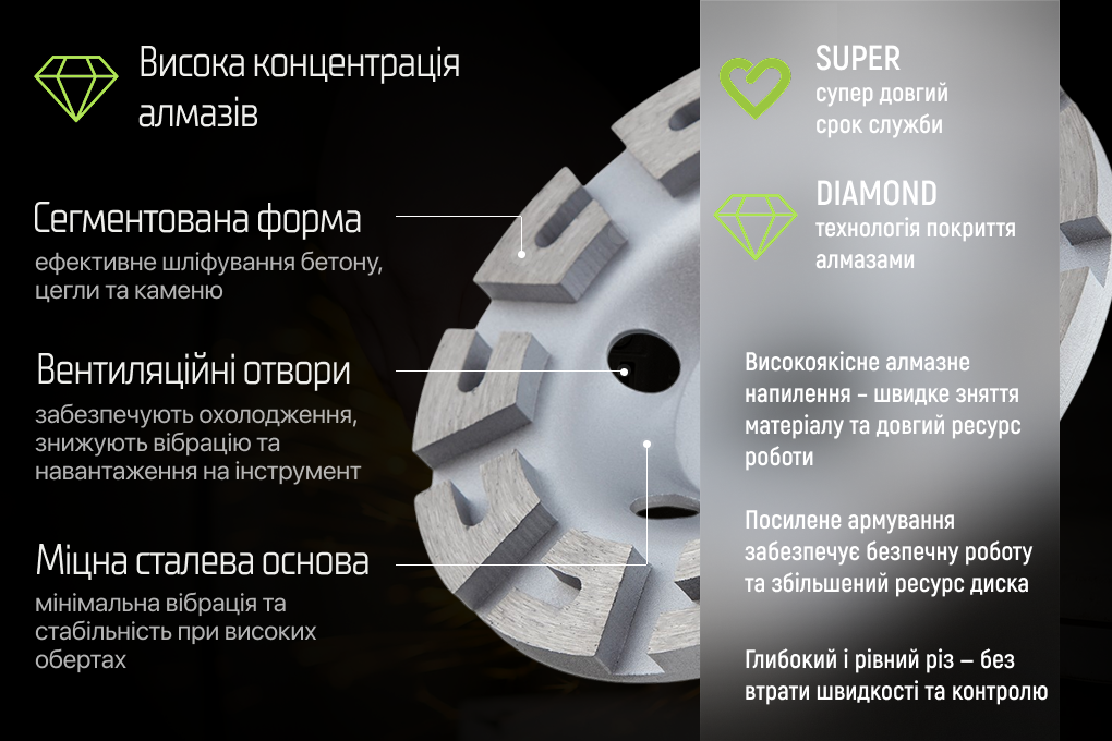 Alloid Pro. ���� �������� ����������� C-Type 125��