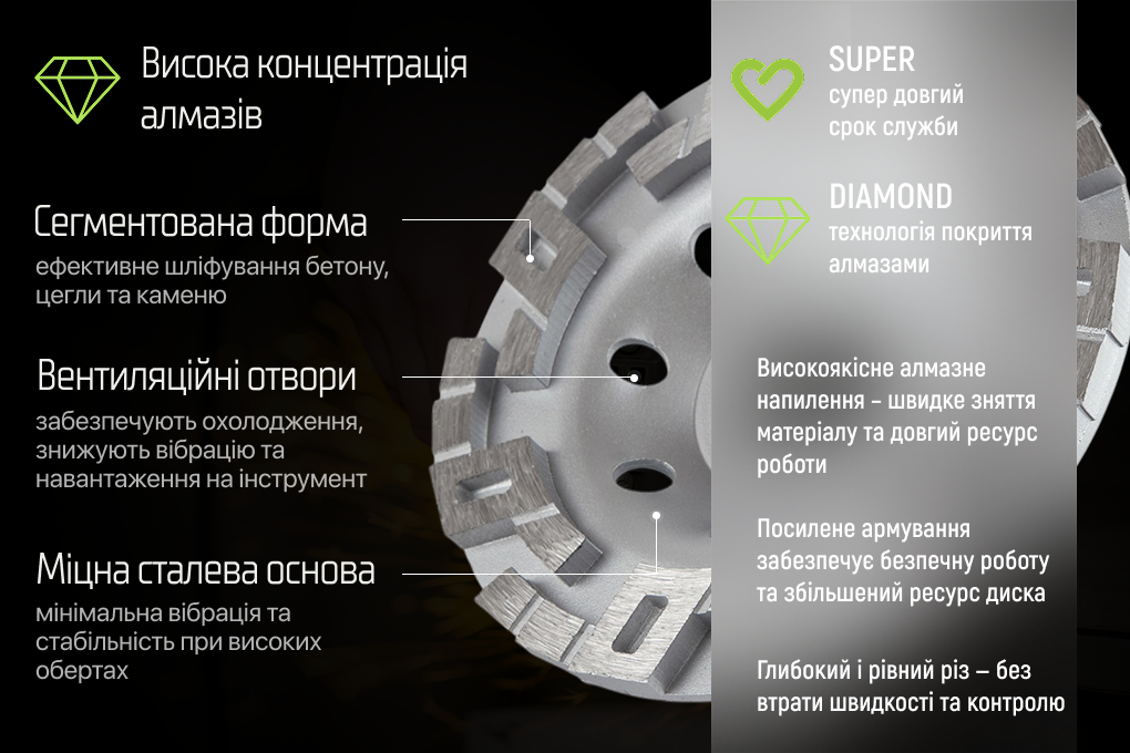 Alloid Pro. ���� �������� ����������� Advanced Segment 125��