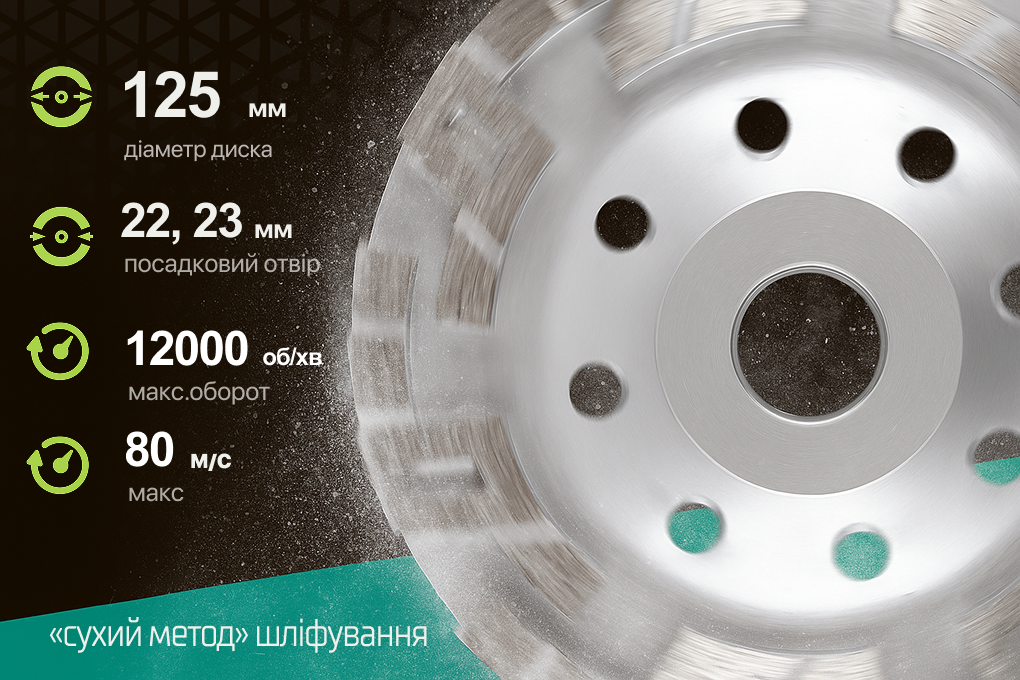 Alloid Pro. ���� �������� ����������� Advanced Segment 125��