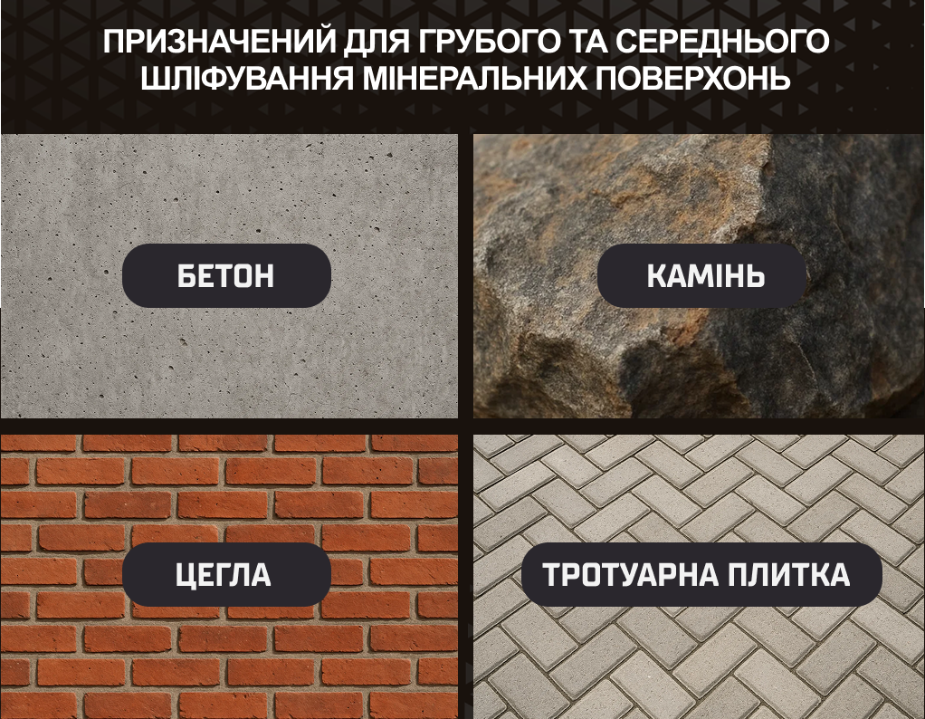 Alloid Pro. ���� �������� ����������� Advanced Segment 125��