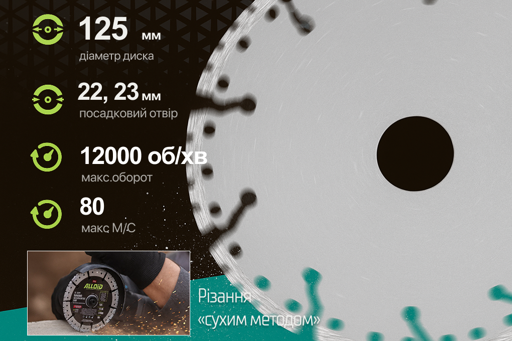 Alloid Pro. ���� �������� ������������� 125��