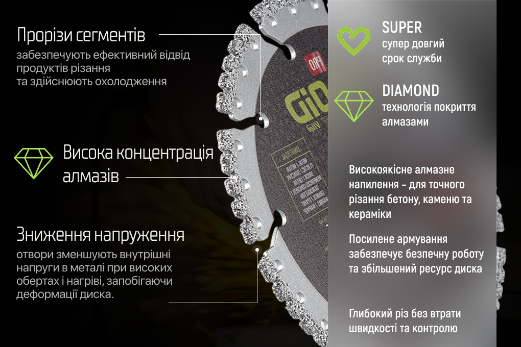 Alloid Pro. ���� �������� ������������� 230��