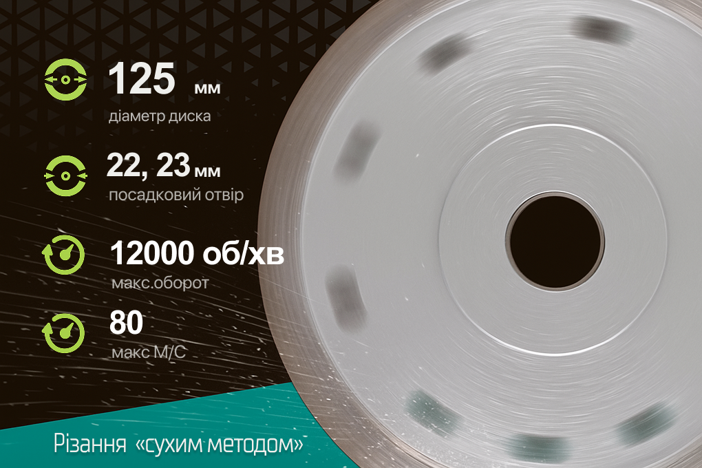 Alloid Pro. ���� �������� ������� X-Wave 125��