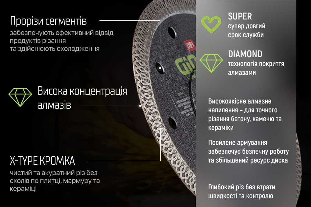 Alloid Pro. ���� �������� ������� X-Wave 230��