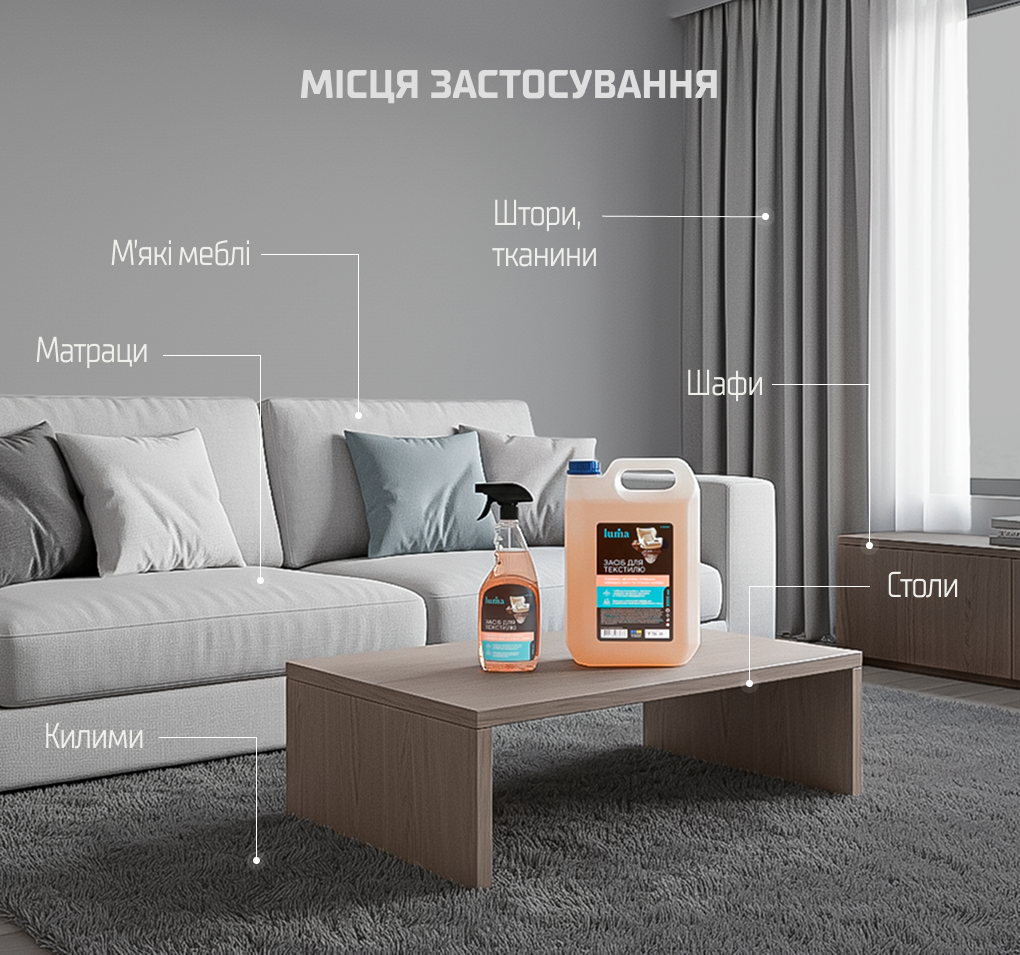 �������� ��������� �������� �� �'���� ����� Luma 5�