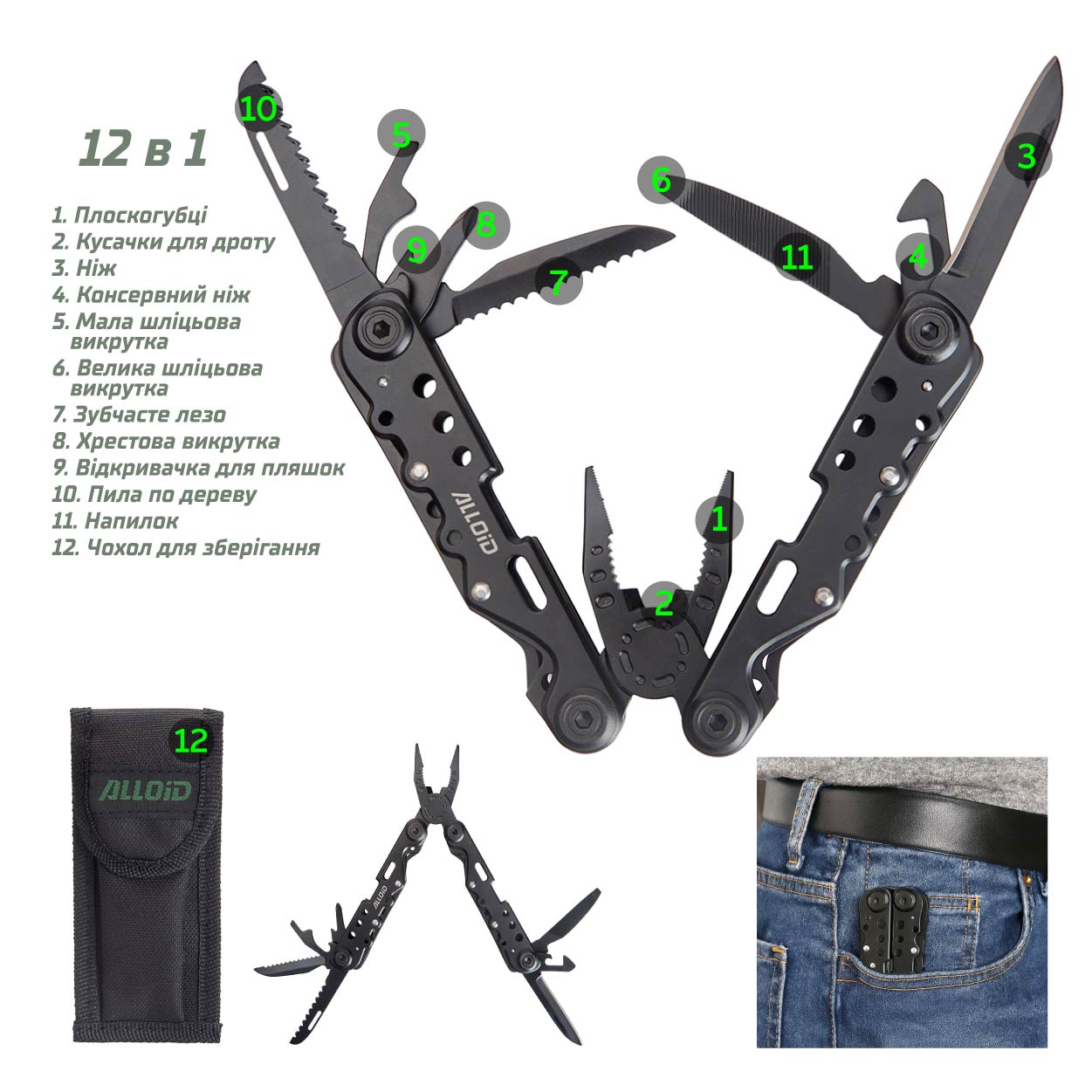 Alloid Pro. ��������� 12 � 1