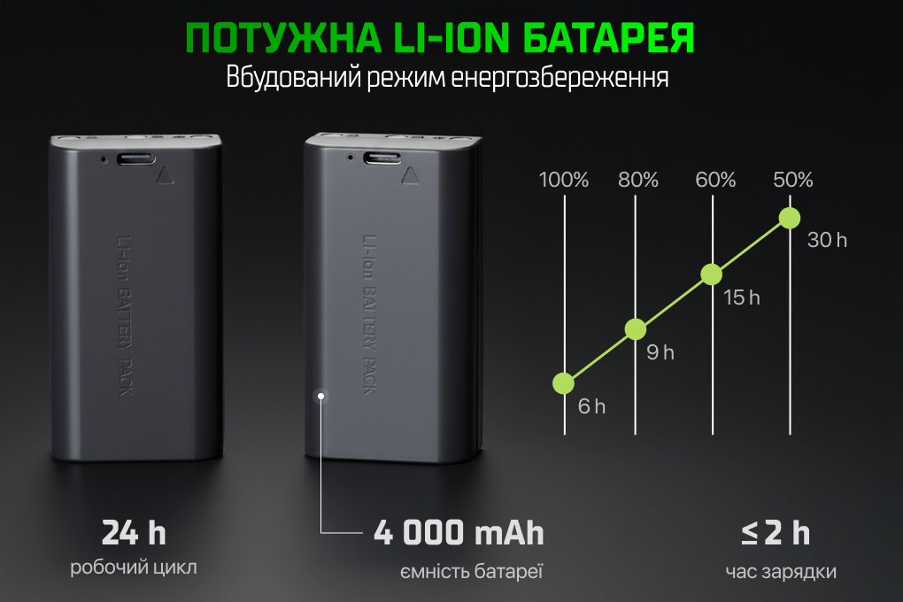 Alloid Pro. г���� �������� 3D, 12 ���� LL-3397