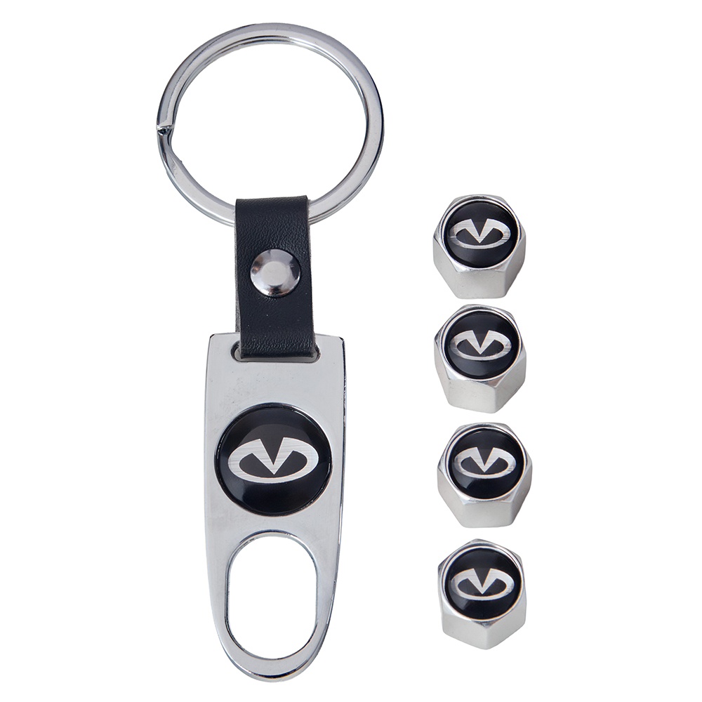 �������� �� ������ �������� � ��������