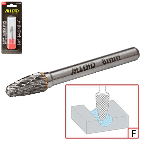 Alloid Pro. �������� ������������� �� ������, ��� F, D-8��, d-6��, L-63��