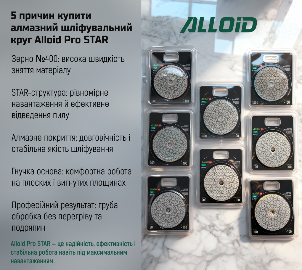 Alloid Pro. ���� �������� ����������� �� ������� STAR 100 ��, ����� 400