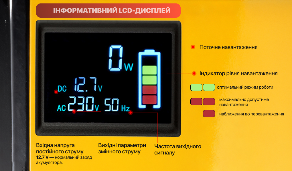 ������������ ������� PULSO/ISU- 600/12V-220V/600W/LCD/USB-5VDC2.0A/���.�����/�����