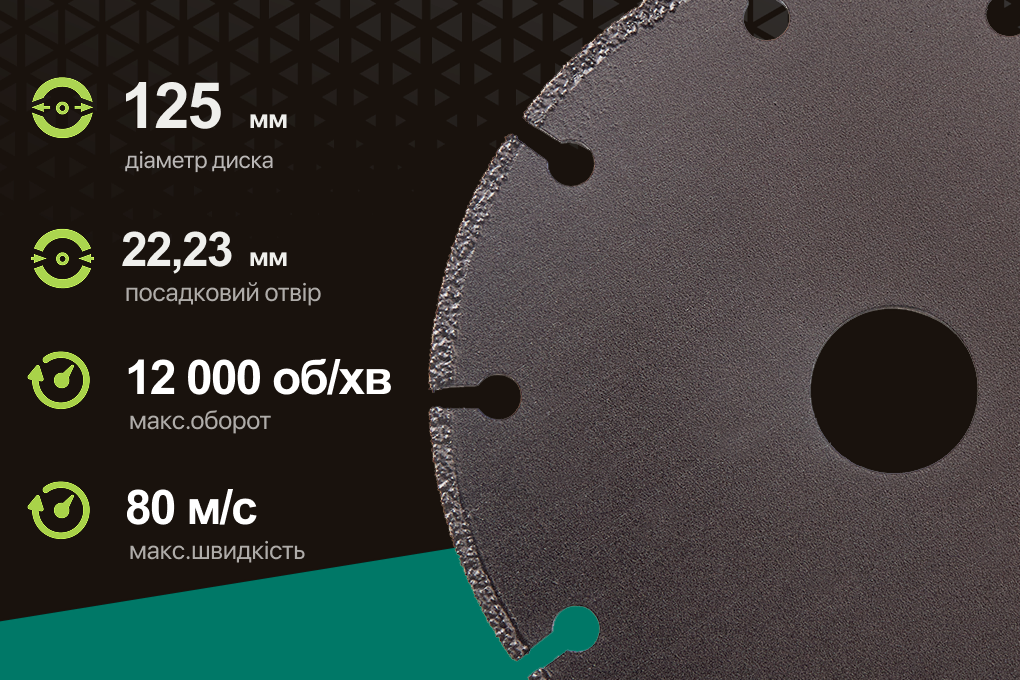 Alloid Pro. ���� �������� �� ������ 125��