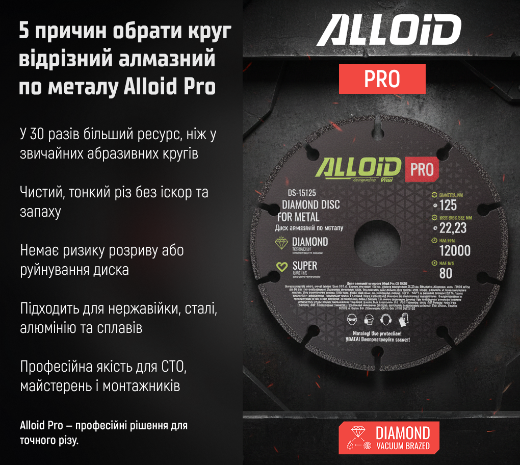 Alloid Pro. ���� �������� �� ������ 125��