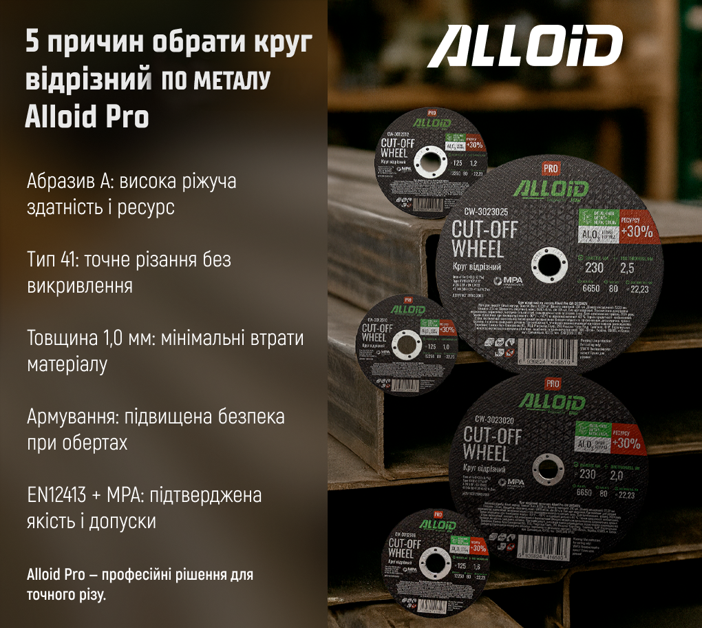 Alloid Pro. ���� ������� �� ������ 41 14� 125 1,0 22,23��