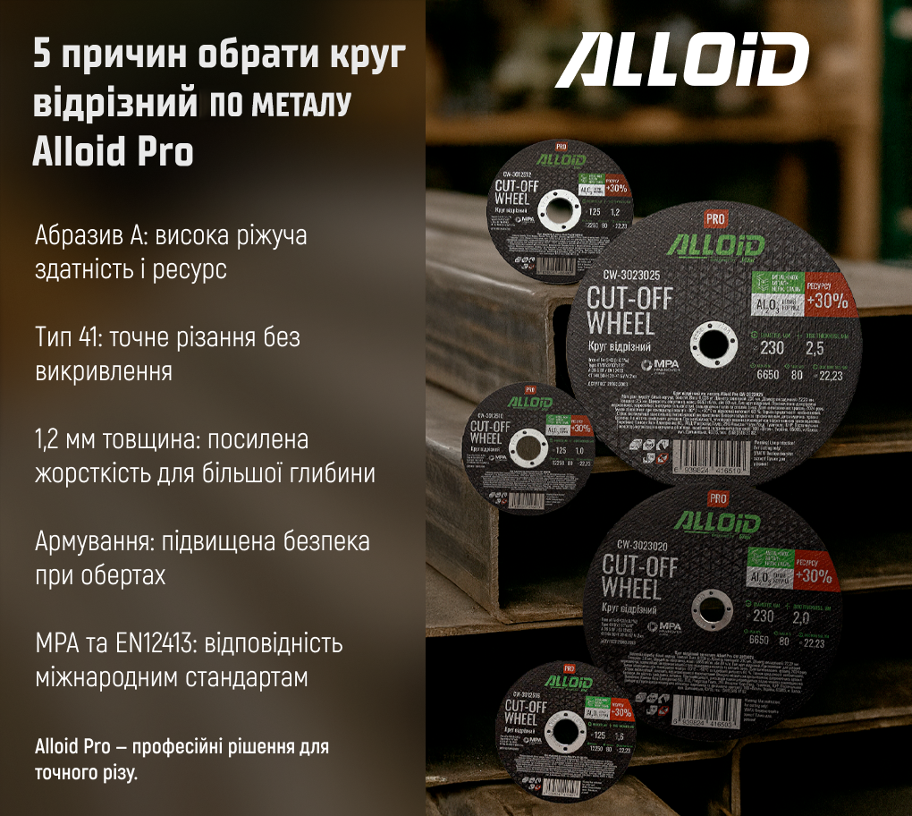Alloid Pro. ���� ������� �� ������ 41 14� 125 1,2 22,23��