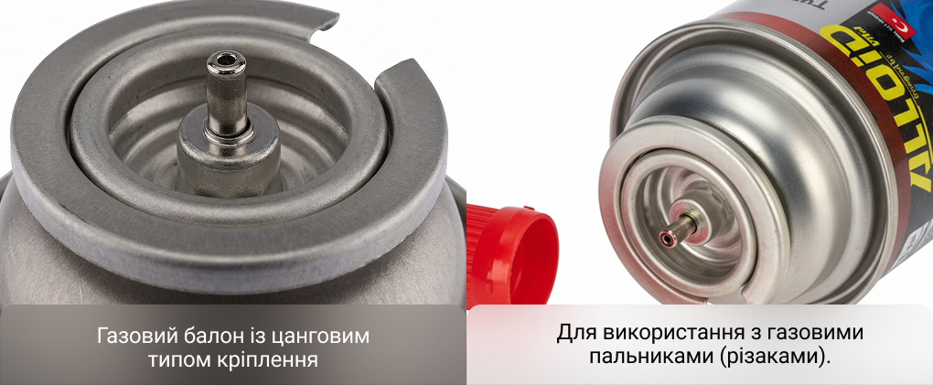 ������ ��� ALLOID PRO 220 ��