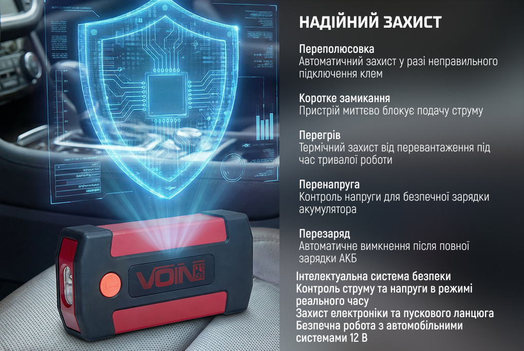 �����-�������� ������� VOIN JS-500 9000mAh/33,3Wh/12V START-250A/500A/�i����