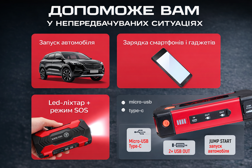 �����-�������� ������� VOIN JS-500 9000mAh/33,3Wh/12V START-250A/500A/�i����