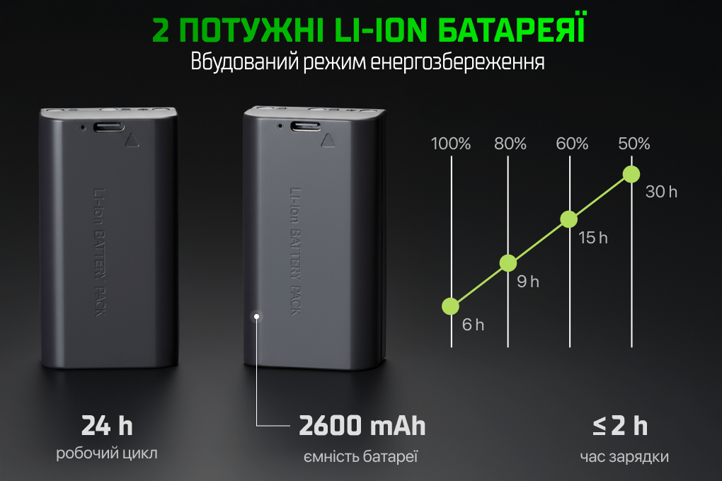 Alloid Pro. г���� �������� 4D, 16 ���� LL-4466