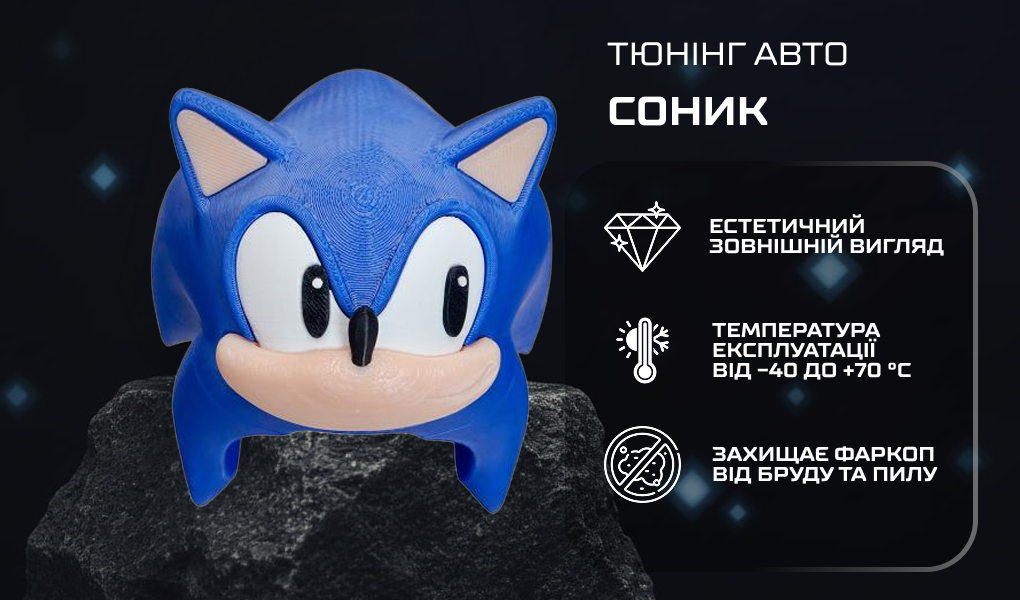 �������� �������� ������� ������