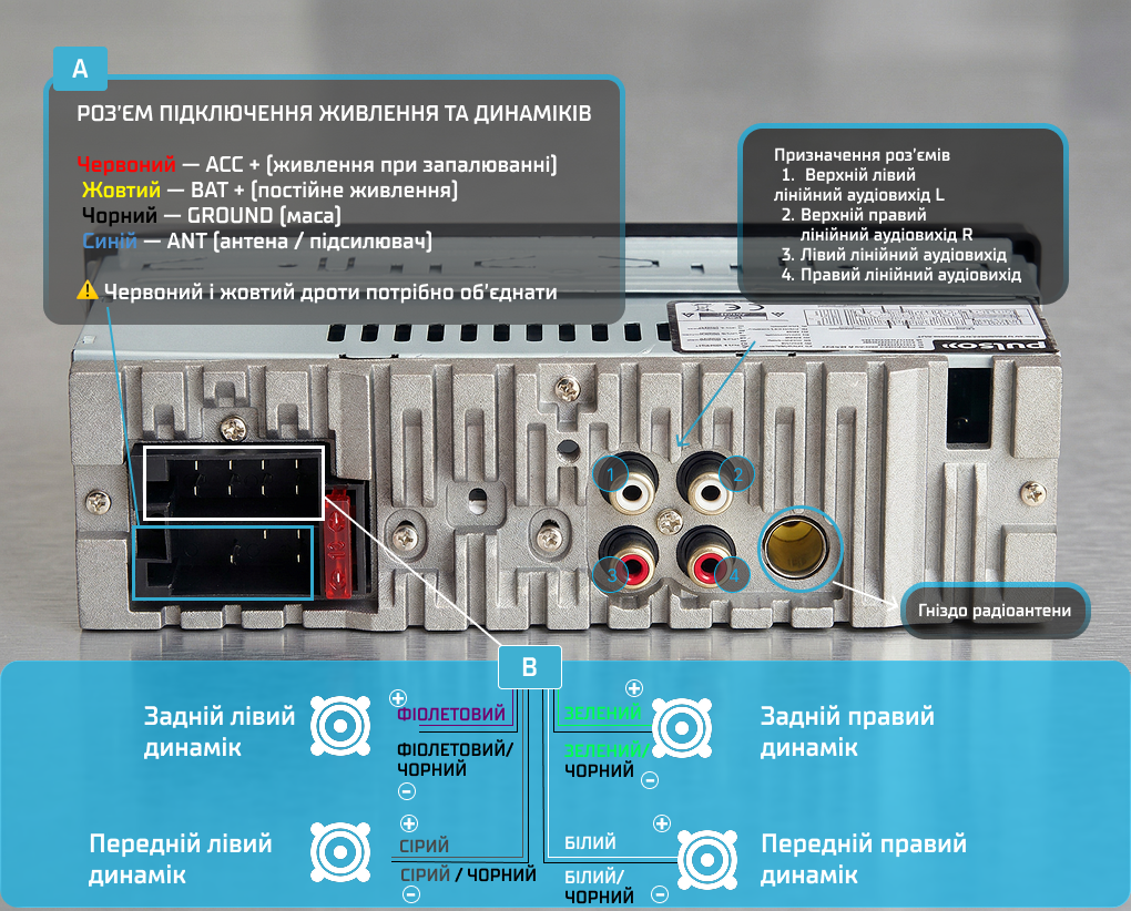 ������������� Pulso-110211:RGB, USB, FM, RCA, LCD-�������, 4�50 ��, ��������� ����� Bluetooth