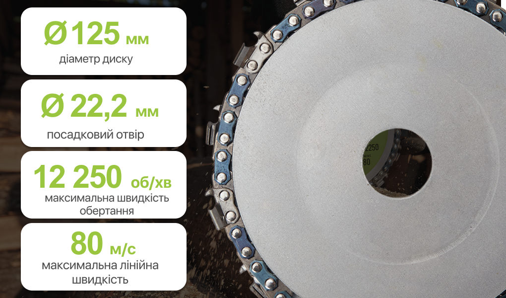 Alloid. ���� ��������� �� ������ ���������� 125�22,2��, 14 ����