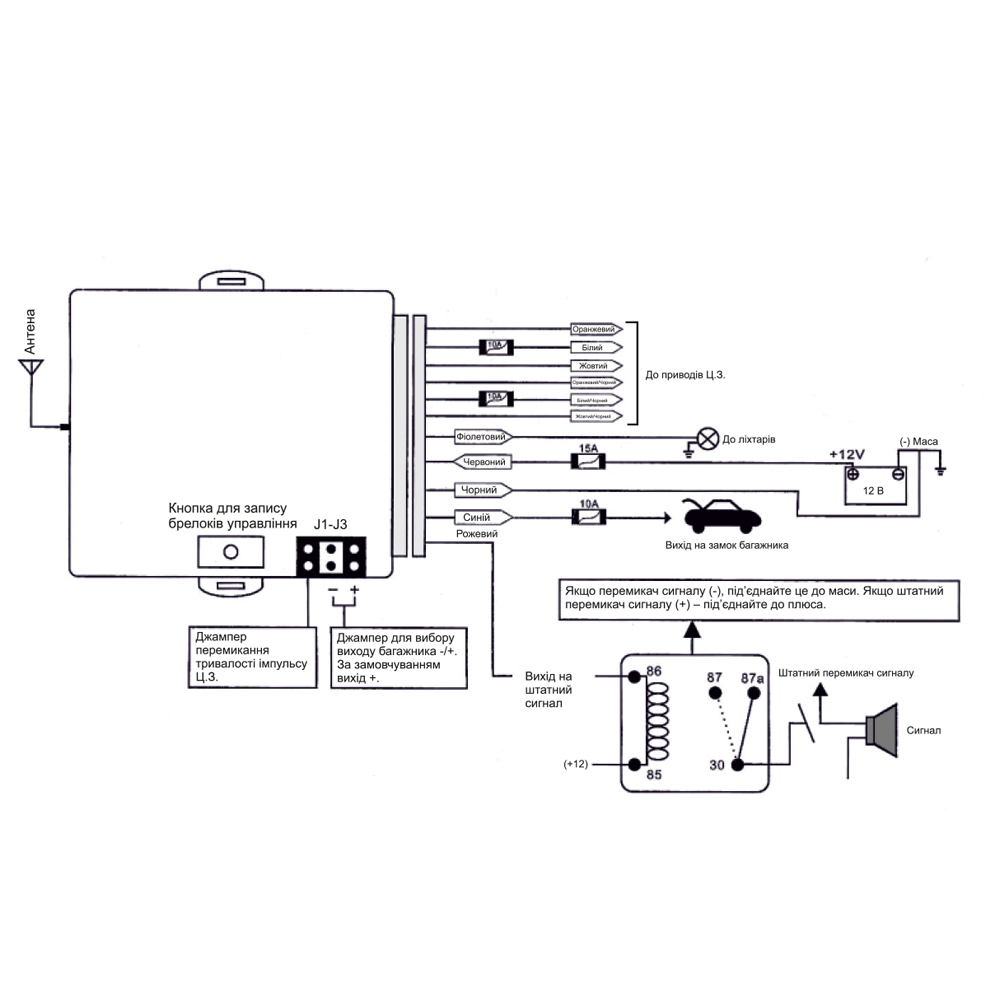 ���� ��������� �/� PULSO/DL-22111 � �������