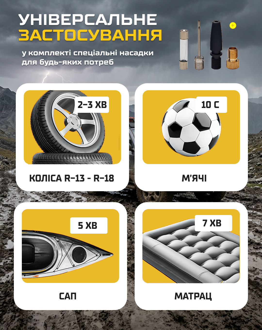 ��������� ������������ "VOIN" VL-620 150psi/15A/85�/������./�i����/���������� �� �����/2 �������