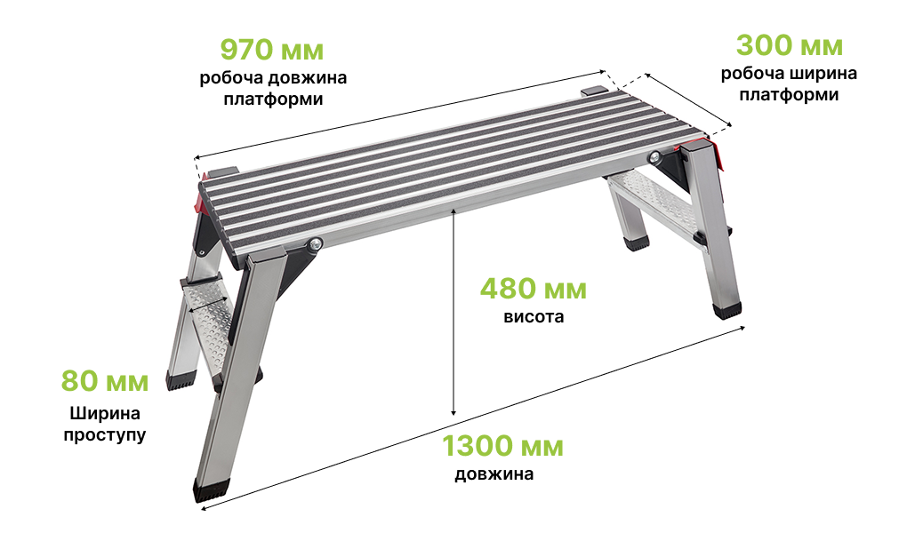 ��������� ������ ��������� (���������)