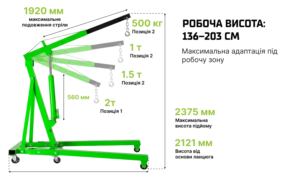Alloid. �������� ���� 2 �����