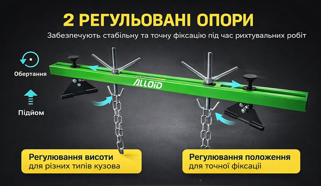 Alloid. ̳�� ��� ���������� �������