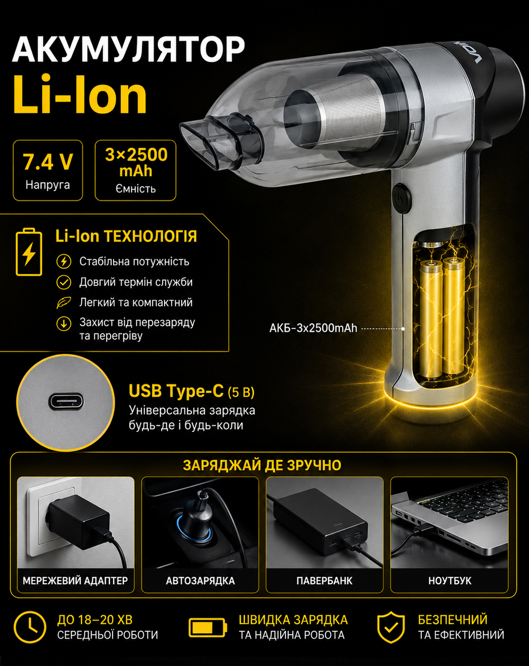 ������� "VOIN" V-88CL 90W/7.4V/���-2�2000mAh/2 ������/������ �� ���� �������/�����