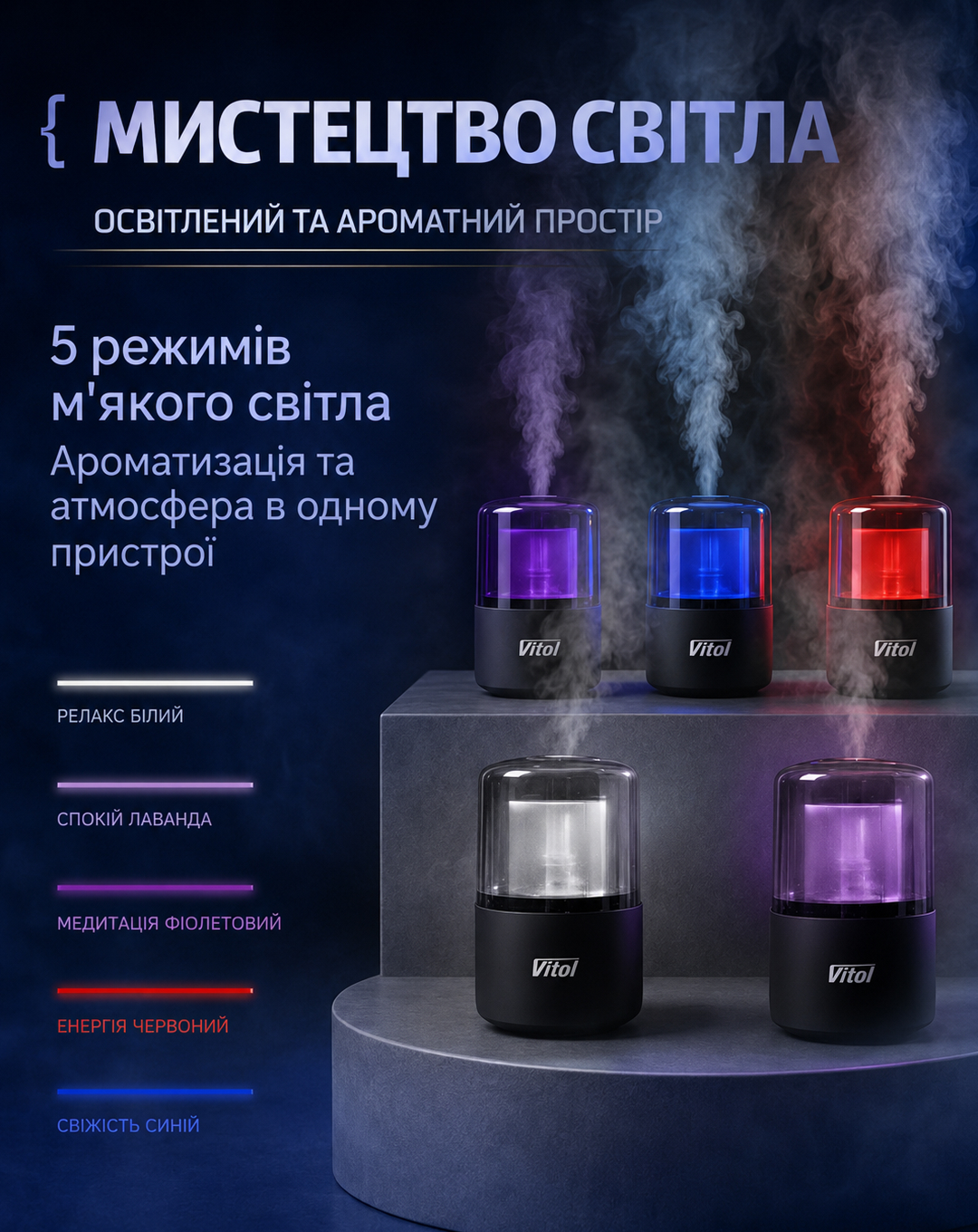 �������������� ����������� VITOL, ���.VT9003