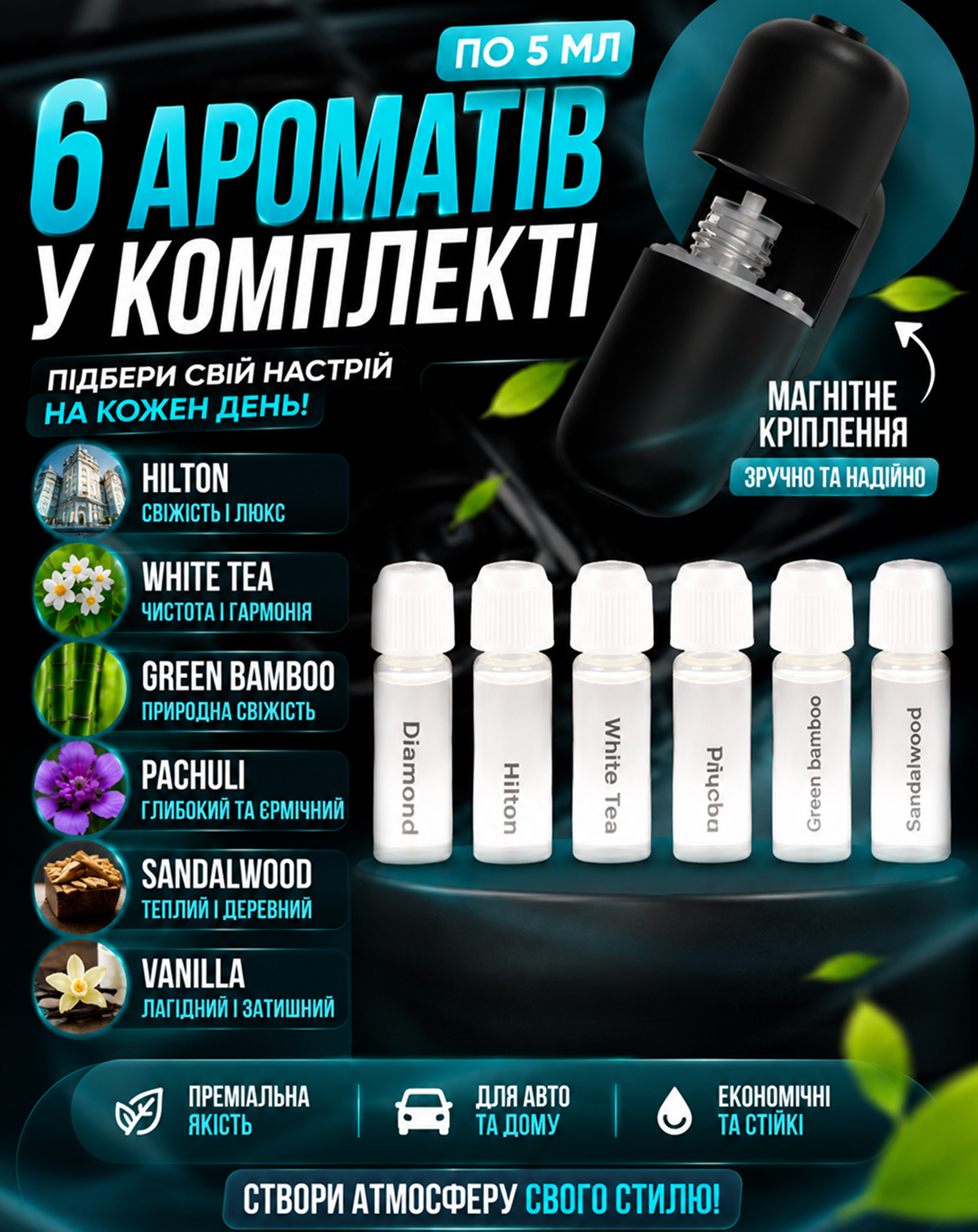 �������������� ������������ ����������� Vitol,Black