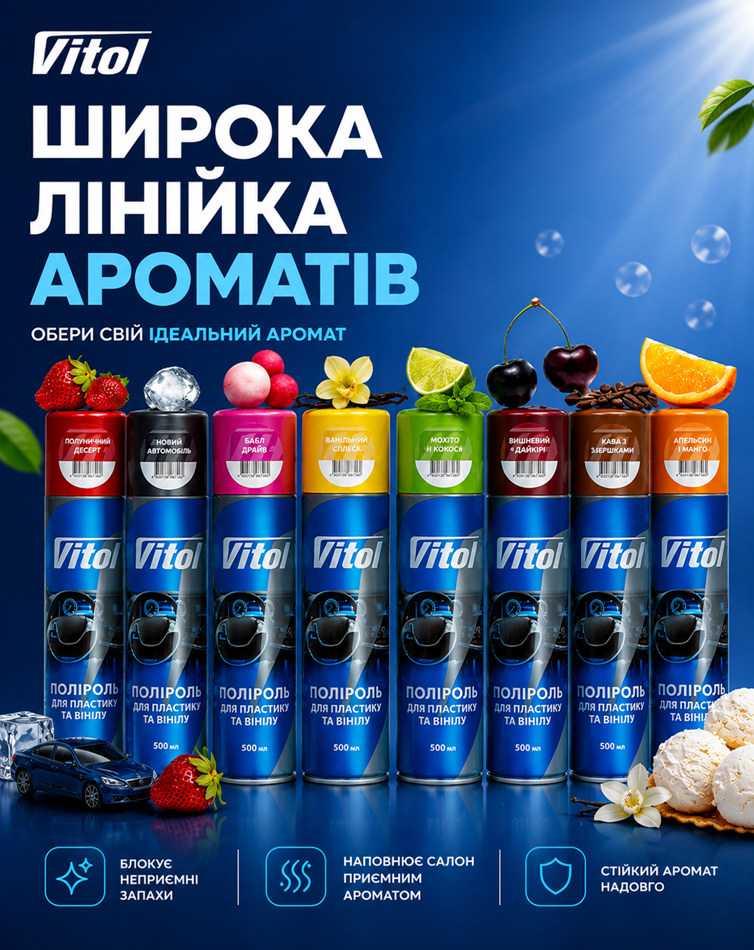 ������� ��� �������� �� ����� �� VITOL 500 �� ���� �����