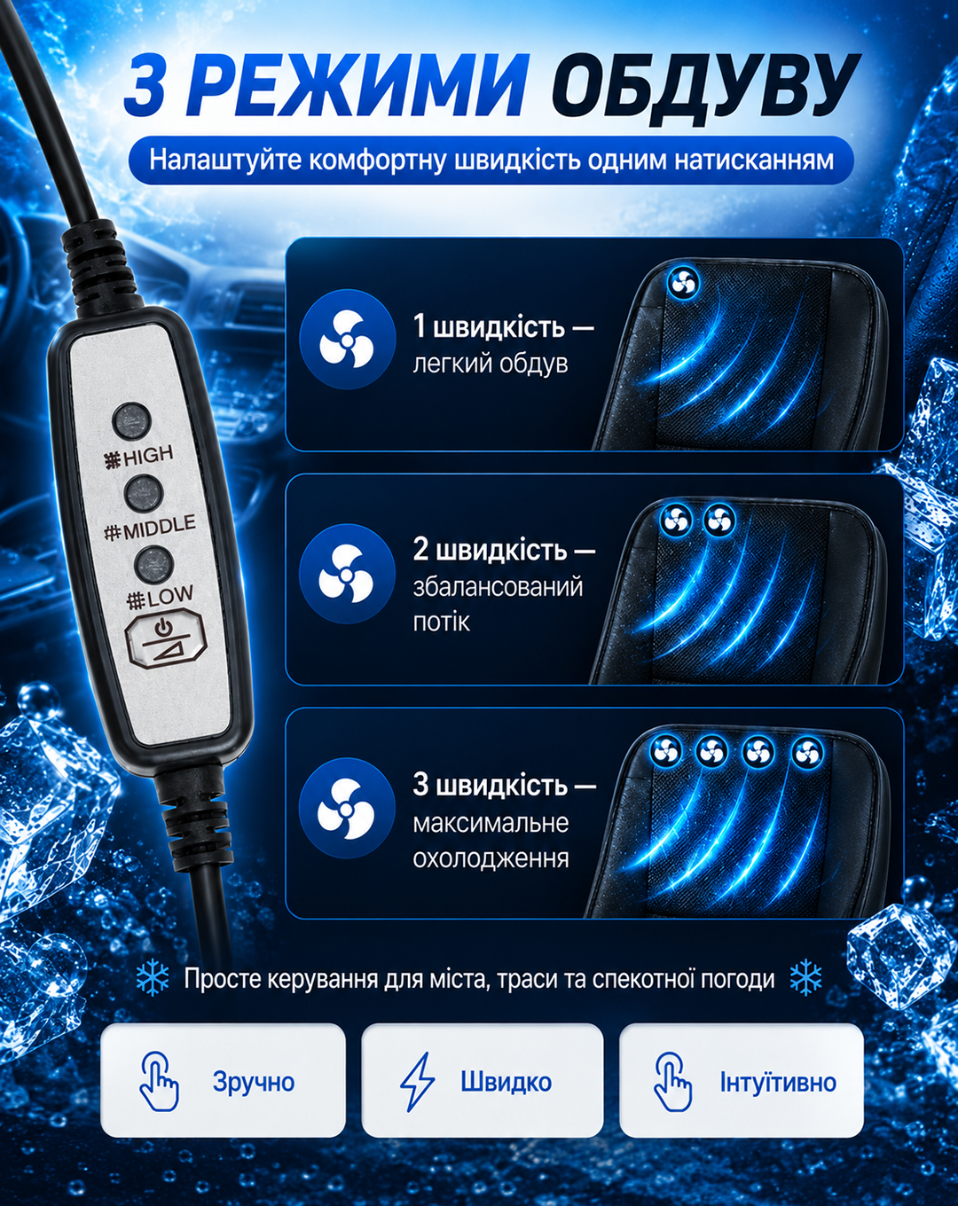 �������������� ������� �� ������ ��������� � 5 ������������� USB