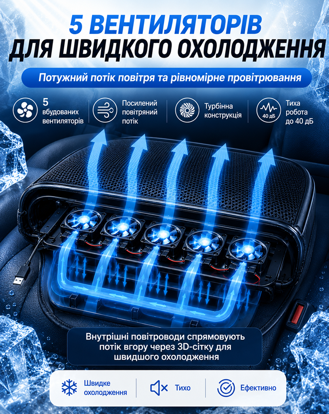 �������������� ������� �� ������ ��������� � 5 ������������� USB