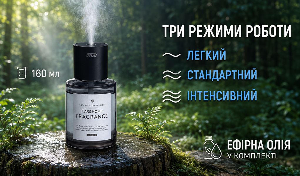 �������������� ����������� Car&Home VITOL 160 ml, ���. SL83