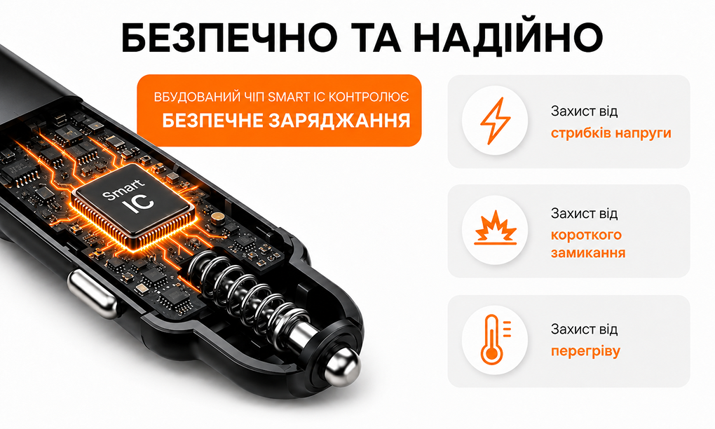 ������������ �������� ������� VOIN 30W, 1USB 10W + 1PD 27W, 12/24V
