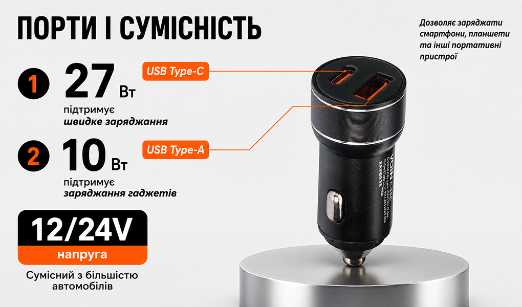 ������������ �������� ������� VOIN 30W, 1USB 10W + 1PD 27W, 12/24V